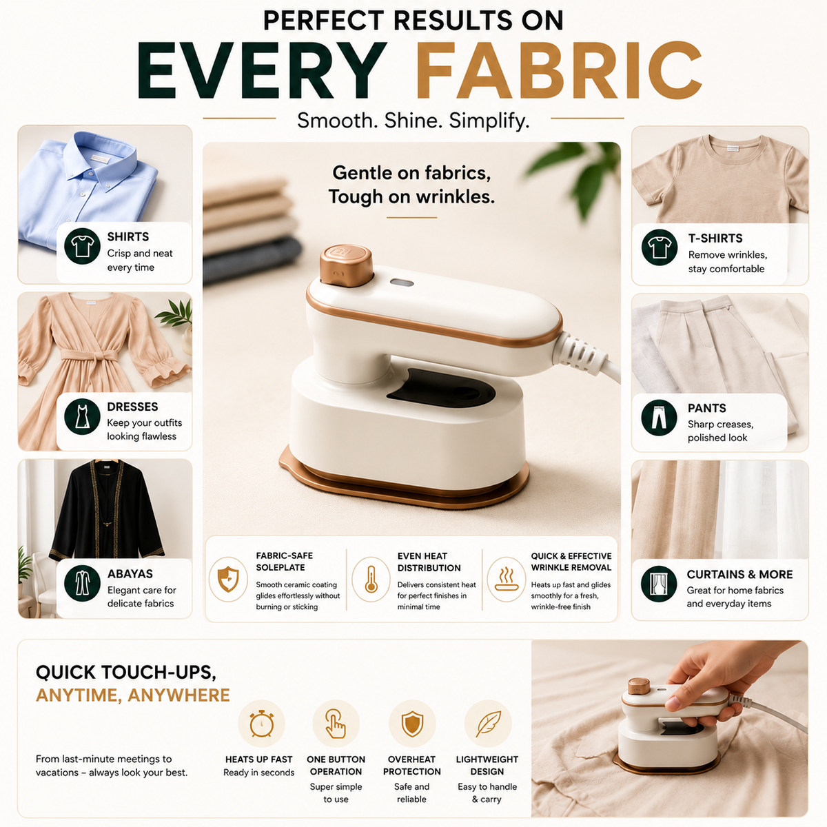 Portable Electric Iron – Compact, Lightweight & Travel-Friendly Clothes Iron